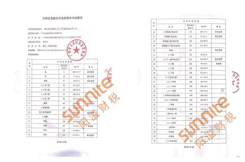 ?；C客戶案例1003