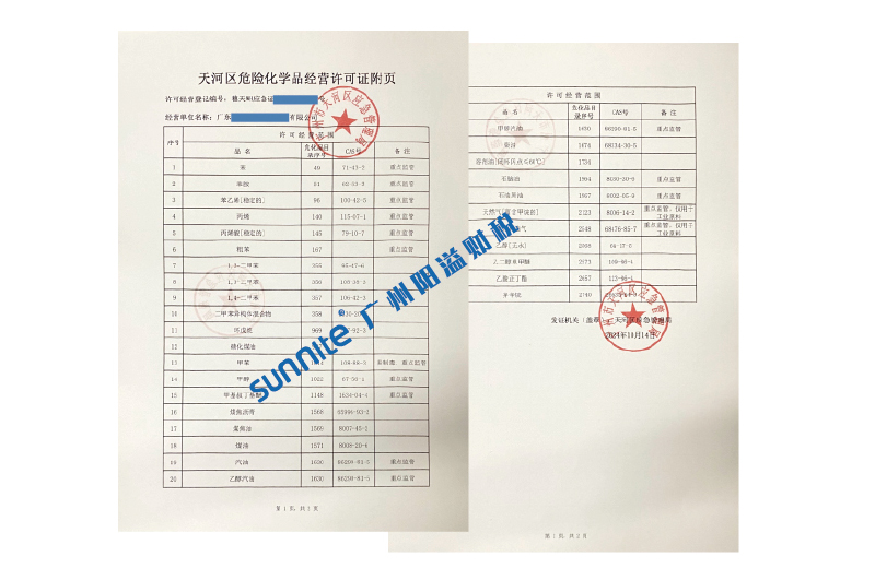 危化證客戶案例1009